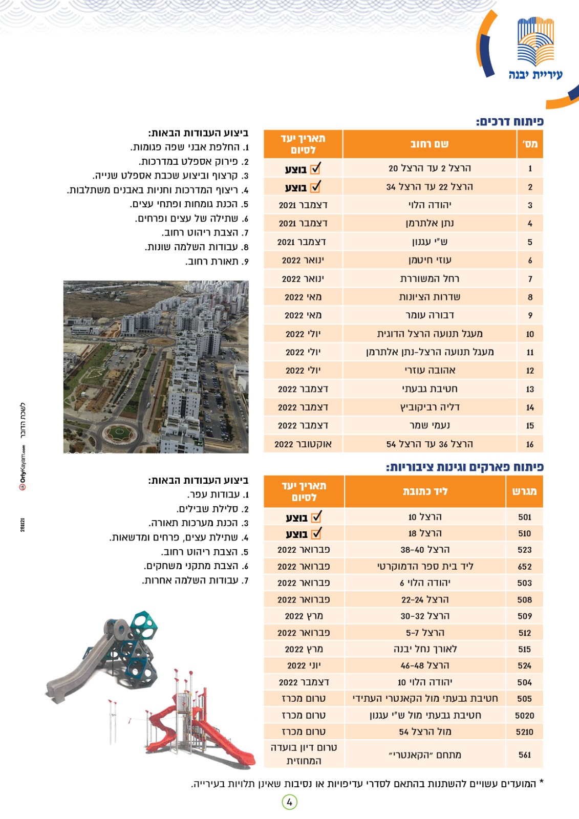 שכונת נאות שמיר- תכנית פיתוח 2022-2021-3
