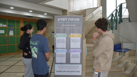 ימי חשיפה (10).jpeg