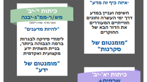 ימי חשיפה (1).png